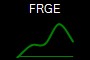 FRGE